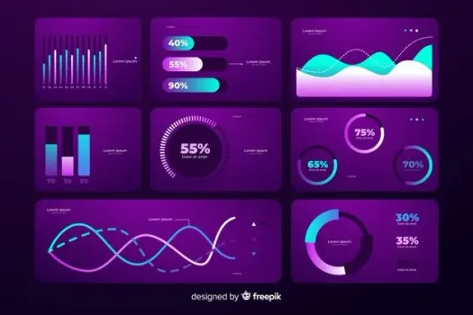 capture tableau de bord prototype
